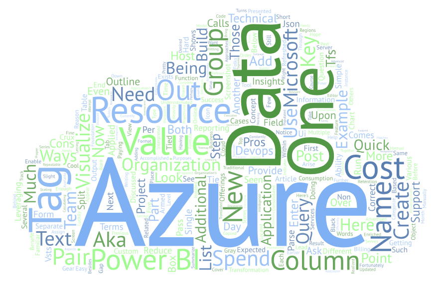 Demystifying the Azure Bill Part 2: Deciphering the Data to Gain Insights