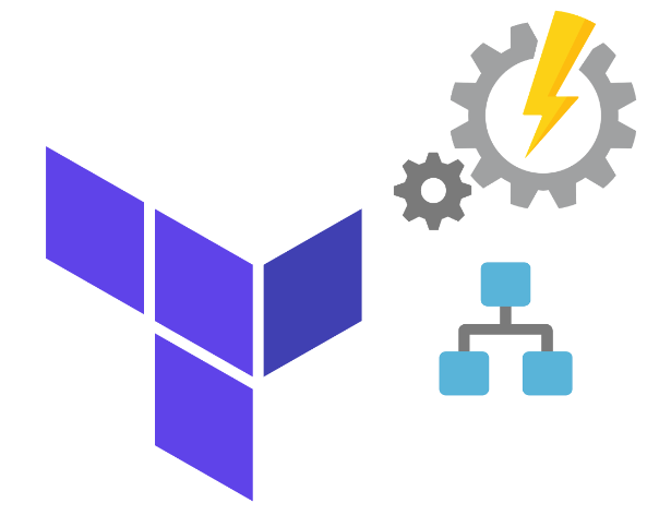 Deploying Azure Automation Account and Runbooks via Terraform