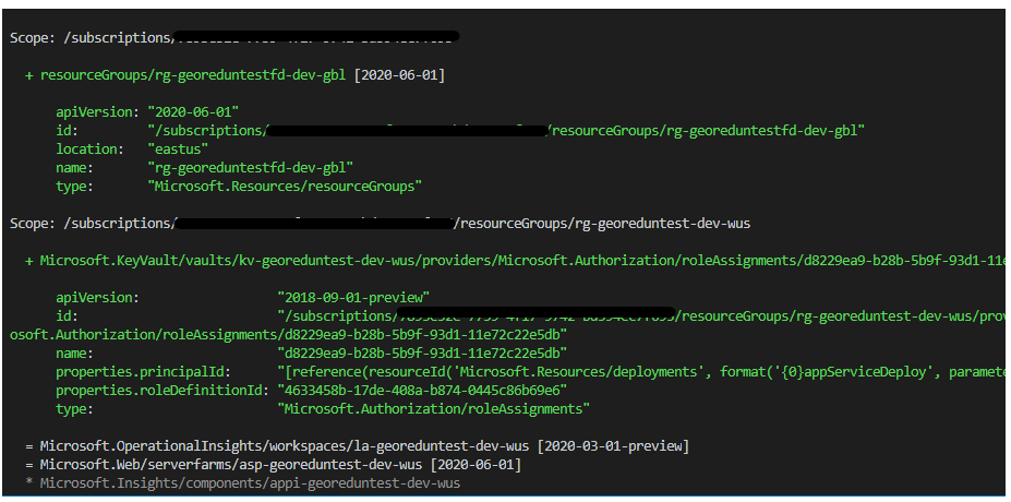 Azure Resource Manager (ARM) Template /Bicep Deployment what-if operation