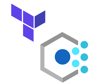 Dynamically Adding Terraform Policy Assignments…Reusing Infrastructure as Code!