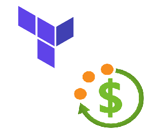 Terraform to Deploy Azure Consumption Budgets