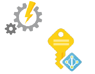 Managed Identities for Azure Automation Accounts