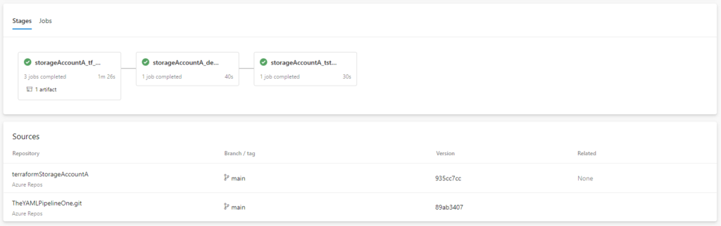 Pipeline results from terraformStorageAccountA Pipeline. Leveraging multi stage pipeline with templates